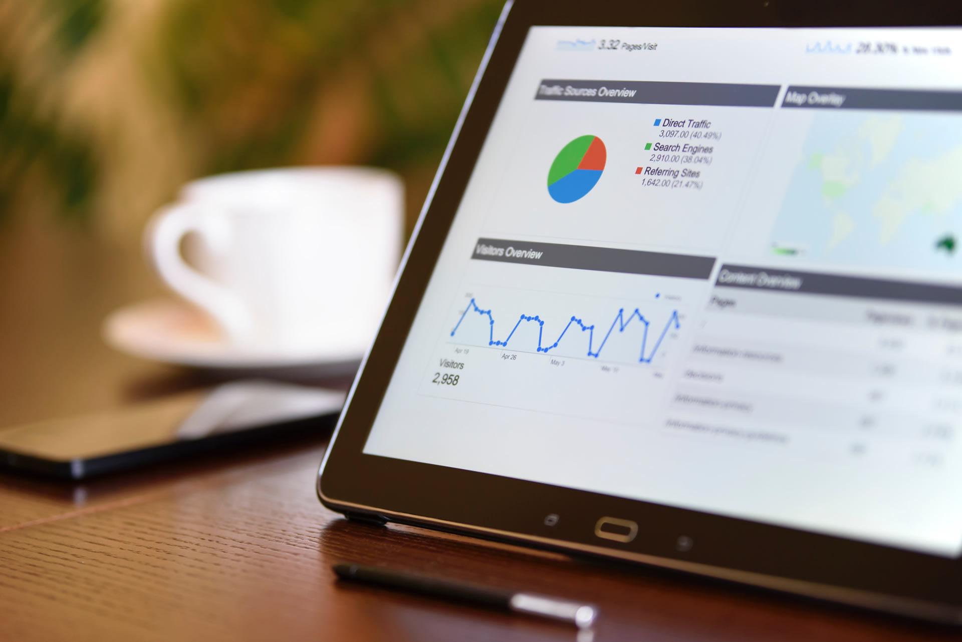 user access to google analytics
