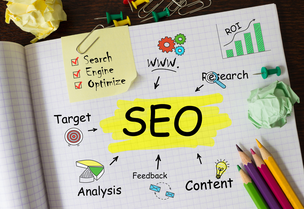 elements of seo